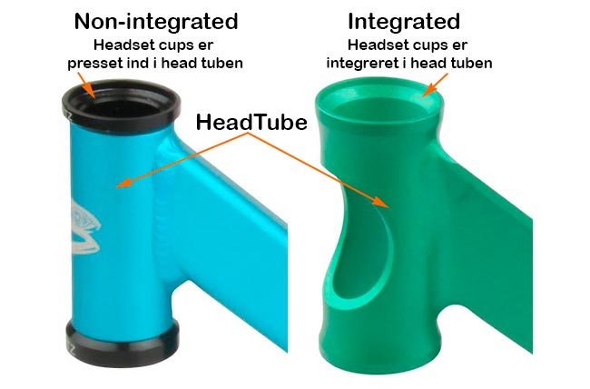 Integrovaný vs standardní headset