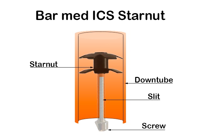 ICS star nut v řídítkách koloběžky