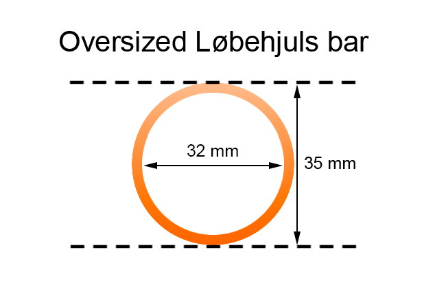 Oversized / HIC řídítka na koloběžku