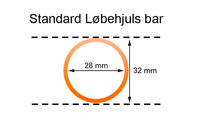 Standardní řídítka na koloběžku
