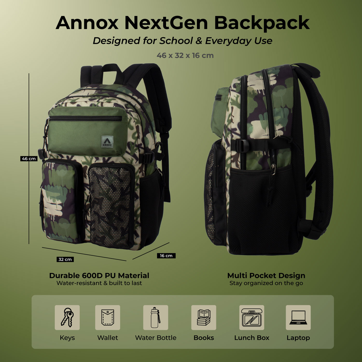 Annox NextGen Batoh