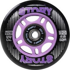 Kolečka pro inline brusle Story