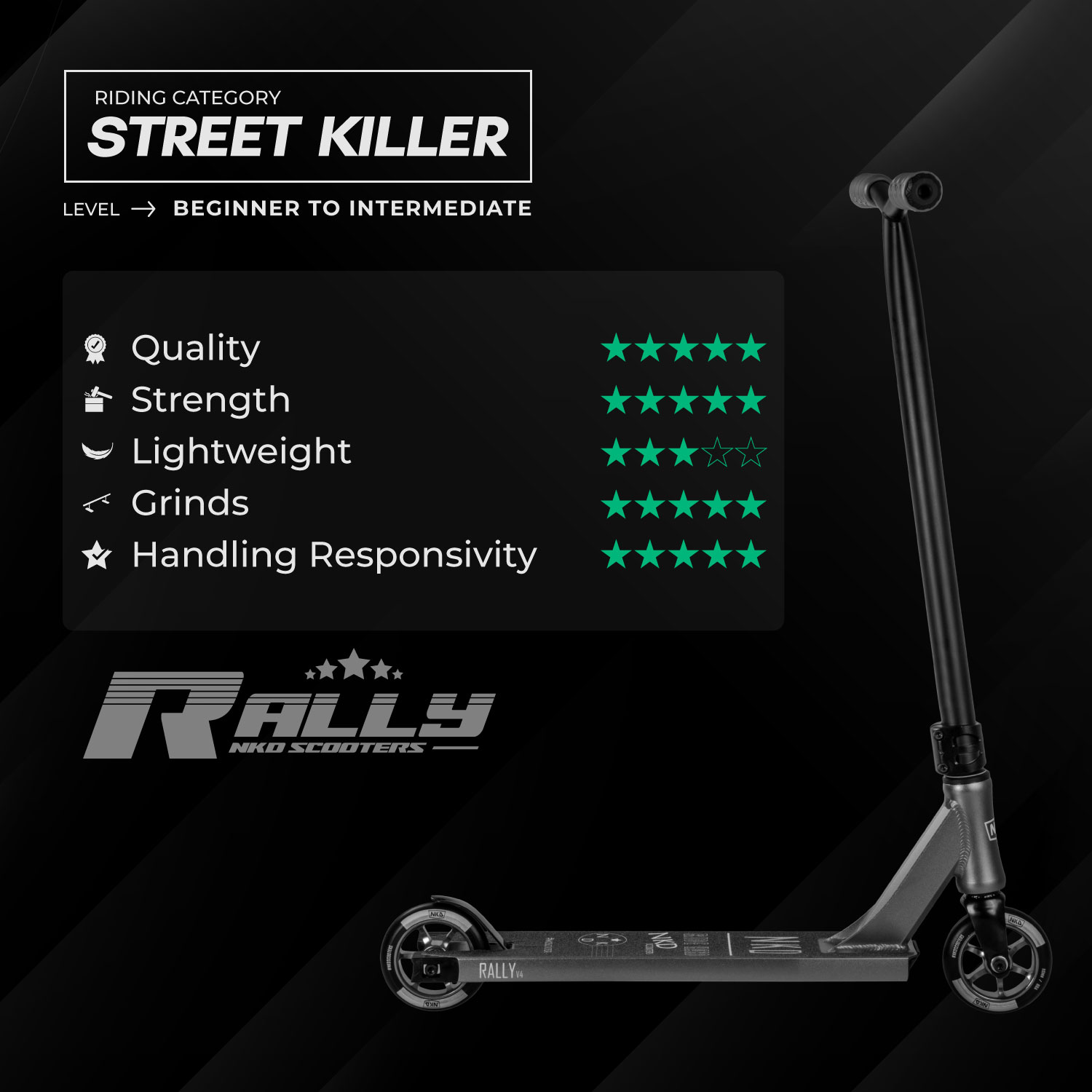 NKD Rally Freestyle Koloběžk